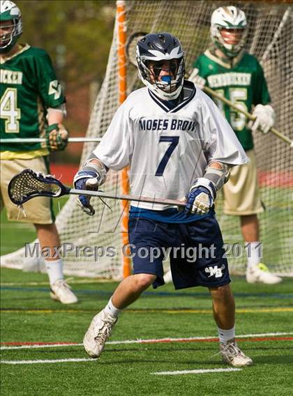 Thumbnail 2 in Bishop Hendricken @ Moses Brown photogallery.