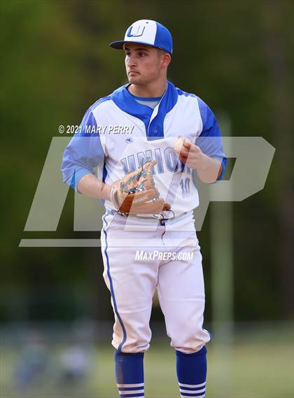 Thumbnail 3 in Lincoln vs Union Area photogallery.