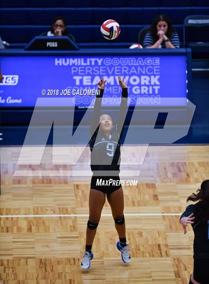 Thumbnail 1 in Harlan Vs Boerne (NISD Volleyball Tournament) photogallery.
