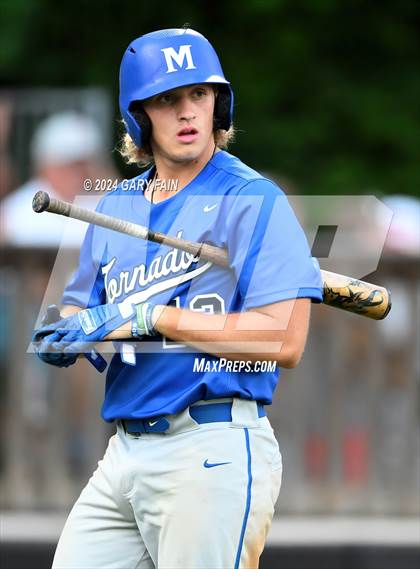 Thumbnail 1 in McCallie @ Baylor photogallery.
