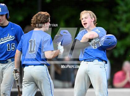 Thumbnail 3 in McCallie @ Baylor photogallery.