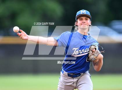Thumbnail 2 in McCallie @ Baylor photogallery.