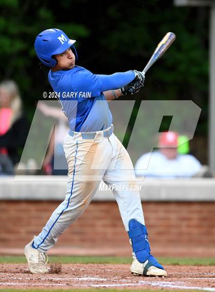Thumbnail 3 in McCallie @ Baylor photogallery.