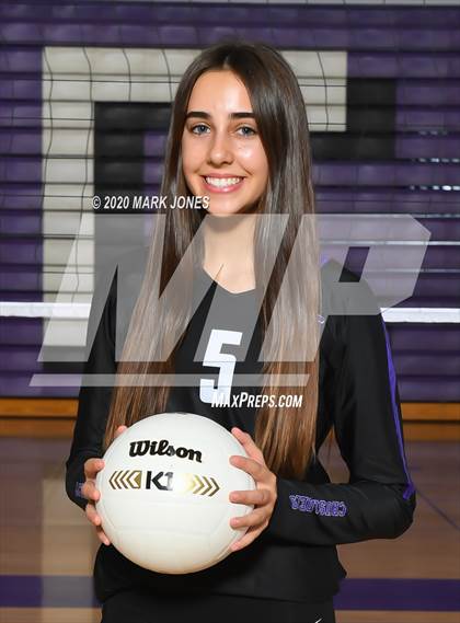 Thumbnail 3 in Northwest Christian - Team Pictures photogallery.