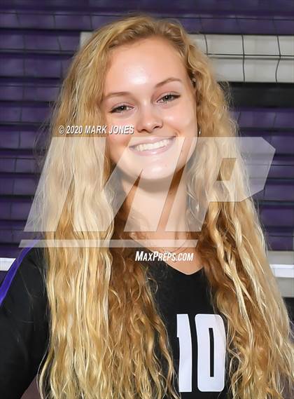 Thumbnail 2 in Northwest Christian - Team Pictures photogallery.