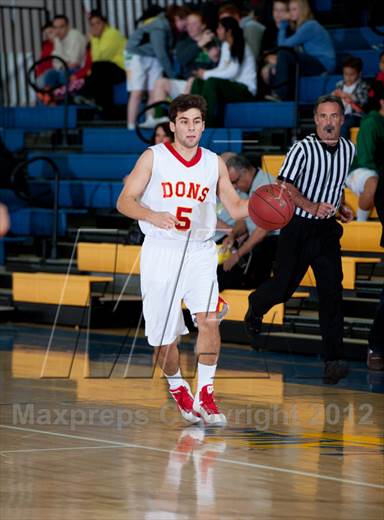 Tuesday, Dec 18, 2012