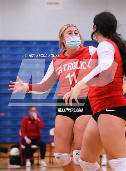 Thumbnail 3 in Weddington @ Ardrey Kell photogallery.