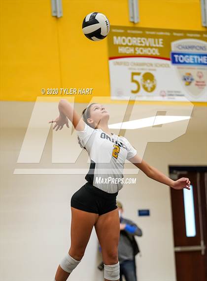 Thumbnail 3 in Plainfield vs. Avon (IHSAA 4A Sectional Semifinal) photogallery.