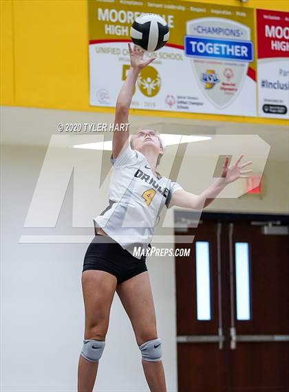 Thumbnail 2 in Plainfield vs. Avon (IHSAA 4A Sectional Semifinal) photogallery.