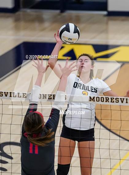 Thumbnail 1 in Plainfield vs. Avon (IHSAA 4A Sectional Semifinal) photogallery.