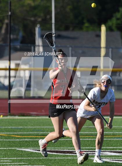 Thumbnail 1 in Rush-Henrietta vs. Penfield (Girls Sectional Final)  photogallery.