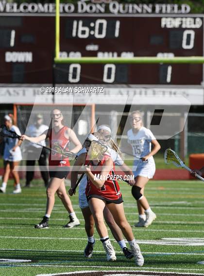 Thumbnail 3 in Rush-Henrietta vs. Penfield (Girls Sectional Final)  photogallery.