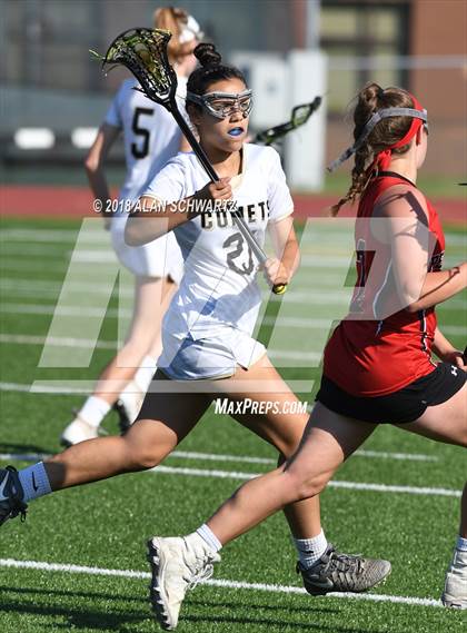 Thumbnail 2 in Rush-Henrietta vs. Penfield (Girls Sectional Final)  photogallery.