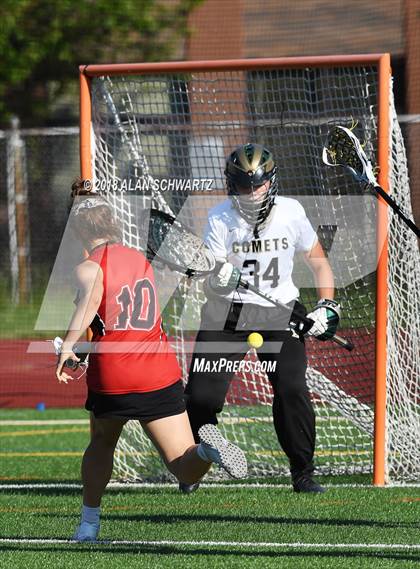 Thumbnail 3 in Rush-Henrietta vs. Penfield (Girls Sectional Final)  photogallery.