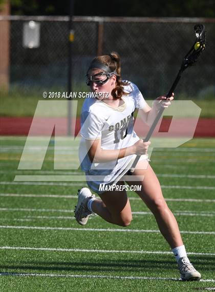 Thumbnail 1 in Rush-Henrietta vs. Penfield (Girls Sectional Final)  photogallery.