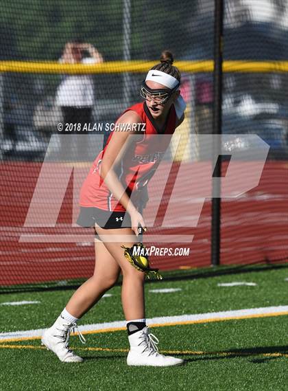 Thumbnail 2 in Rush-Henrietta vs. Penfield (Girls Sectional Final)  photogallery.