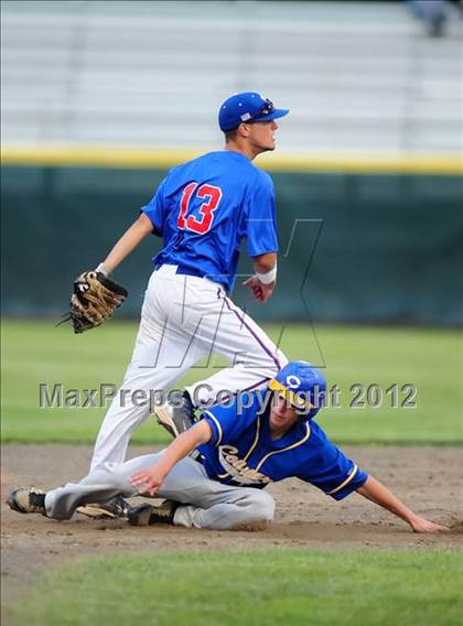 Thumbnail 1 in Plainville vs. Haddam-Killingworth (CIAC Class M Final) photogallery.