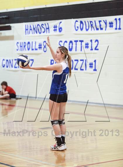 Thumbnail 1 in Parker @ Tempe Prep photogallery.