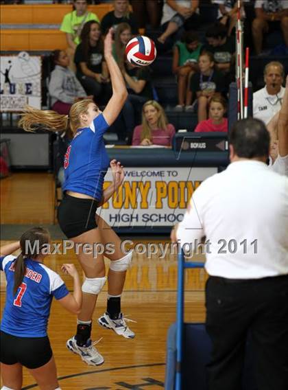 Thumbnail 1 in Stony Point vs. Leander photogallery.