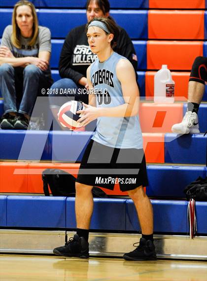 Thumbnail 2 in Skyline vs Cactus (Westwood Invitational) photogallery.