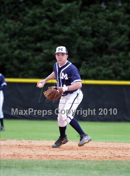 Thumbnail 3 in Millbrook @ Broughton photogallery.