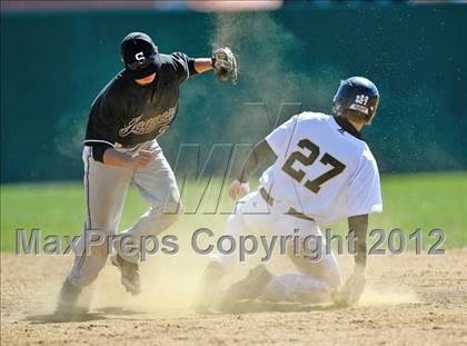 Thumbnail 2 in Abilene vs. Mansfield Summit (Jerry Durant Varsity Classic) photogallery.