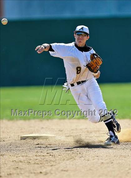 Thumbnail 1 in Abilene vs. Mansfield Summit (Jerry Durant Varsity Classic) photogallery.