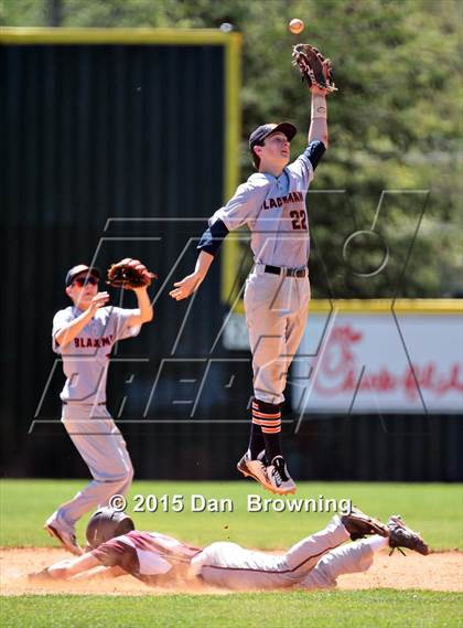 Thumbnail 2 in Blackman @ Bearden photogallery.