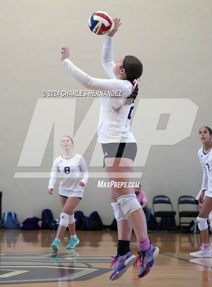 Thumbnail 1 in College Station vs Montgomery photogallery.
