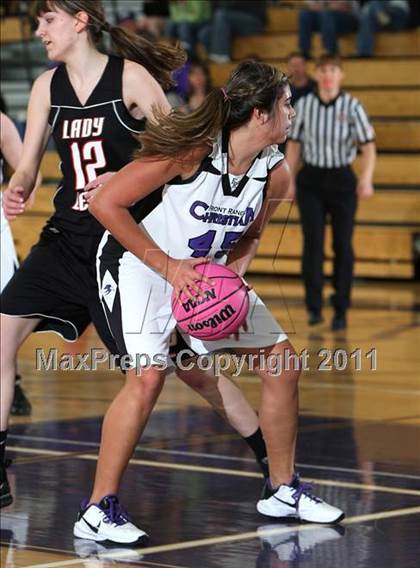 Thumbnail 2 in CO Coaches of Girls Sports 2A All-State photogallery.