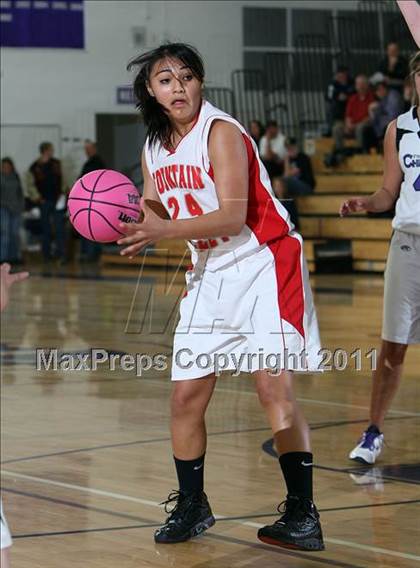 Thumbnail 1 in CO Coaches of Girls Sports 2A All-State photogallery.