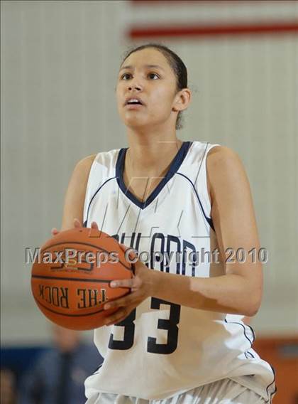 Thumbnail 3 in Burke Catholic [John S.] vs. Highland (Section 9 Class B Final) photogallery.