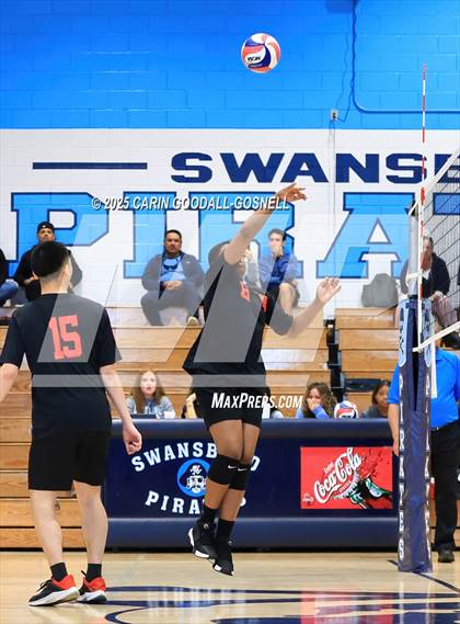 Thumbnail 3 in Wayne School of Engineering vs. New Bern (Beach Bash) photogallery.