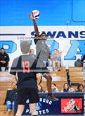 Photo from the gallery "Wayne School of Engineering vs. New Bern (Beach Bash)"