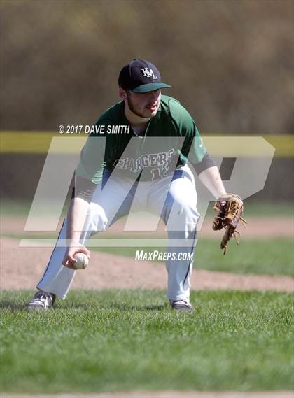 Thumbnail 3 in Hartford @ Kettle Moraine Lutheran photogallery.