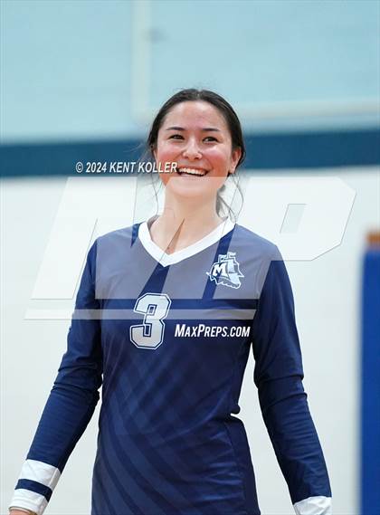 Thumbnail 2 in Mott vs. Durand (Our Lady Of The Lakes Invite) photogallery.