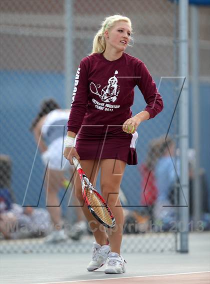Thumbnail 3 in Cherry Creek Invitational photogallery.
