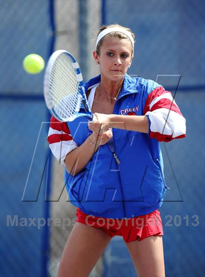 Thumbnail 2 in Cherry Creek Invitational photogallery.