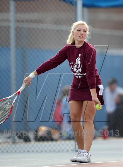 Thumbnail 1 in Cherry Creek Invitational photogallery.