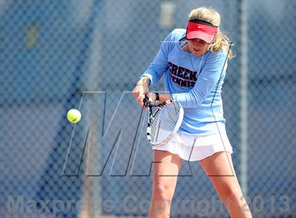 Thumbnail 2 in Cherry Creek Invitational photogallery.