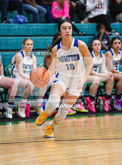 Thumbnail 2 in Mumford vs Weimar (UIL 2A Region IV Area) photogallery.