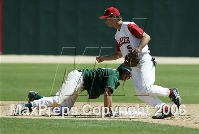Thumbnail 3 in Coronado vs. Santa Fe Christian (D4 Section Final) photogallery.