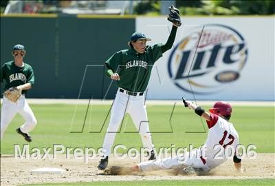 Thumbnail 3 in Coronado vs. Santa Fe Christian (D4 Section Final) photogallery.
