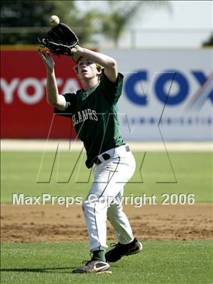 Thumbnail 3 in Coronado vs. Santa Fe Christian (D4 Section Final) photogallery.