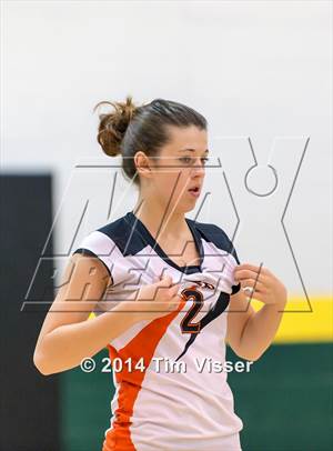 Monday, Sep 8, 2014
