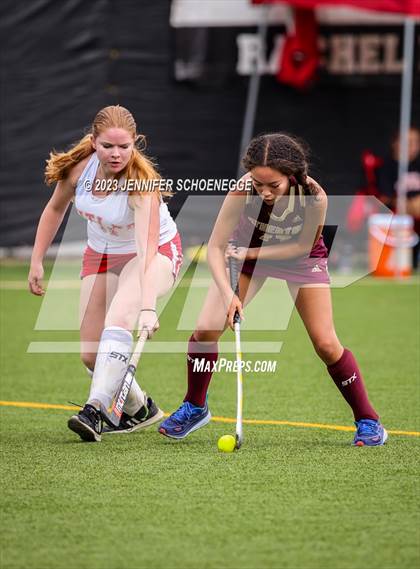 Thumbnail 3 in Butler vs Atherton (Crimson Clash) photogallery.