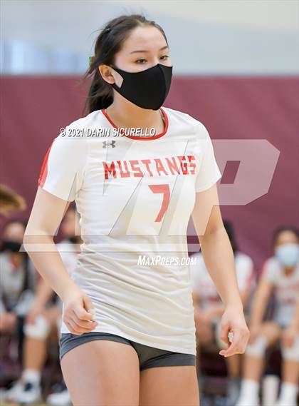 Thumbnail 2 in Monument Valley vs. Cactus (EPIC Tournament Chandler Prep Invite) photogallery.