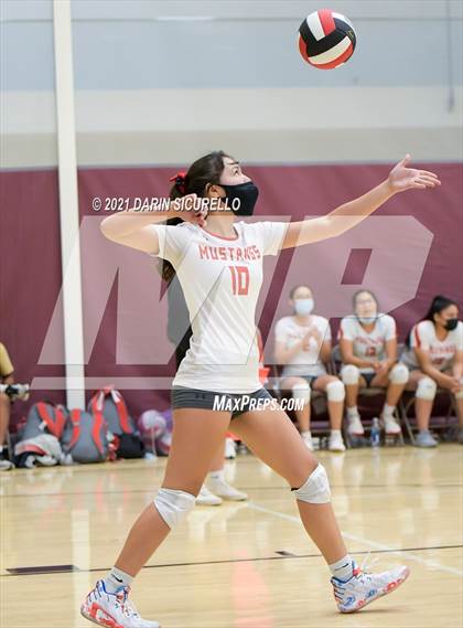 Thumbnail 2 in Monument Valley vs. Cactus (EPIC Tournament Chandler Prep Invite) photogallery.