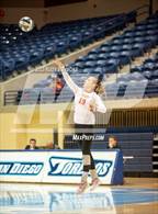 Photo from the gallery "Cathedral Catholic vs. Torrey Pines (CIF SDS Open Finals)"