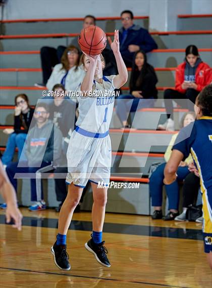 Thumbnail 2 in Inderkum vs. Folsom (Roseville Elite Showcase) photogallery.